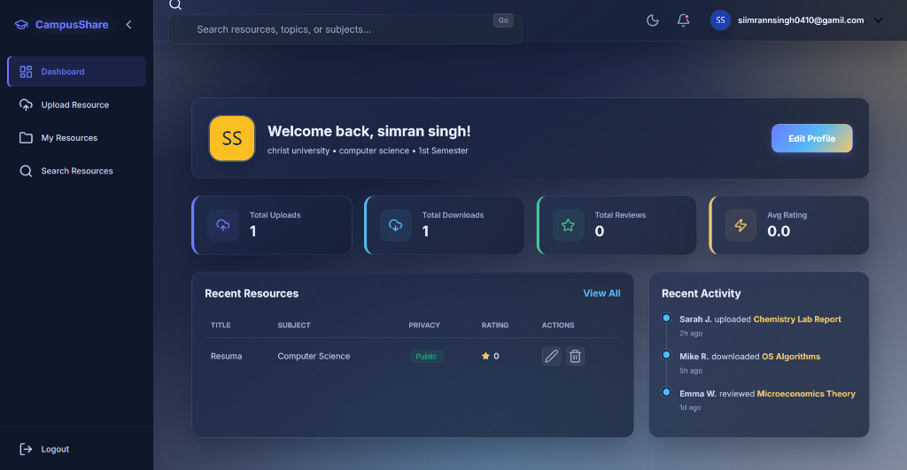 Screenshot of Study Archive